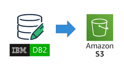 DB2 TO S3 - XTRAIL